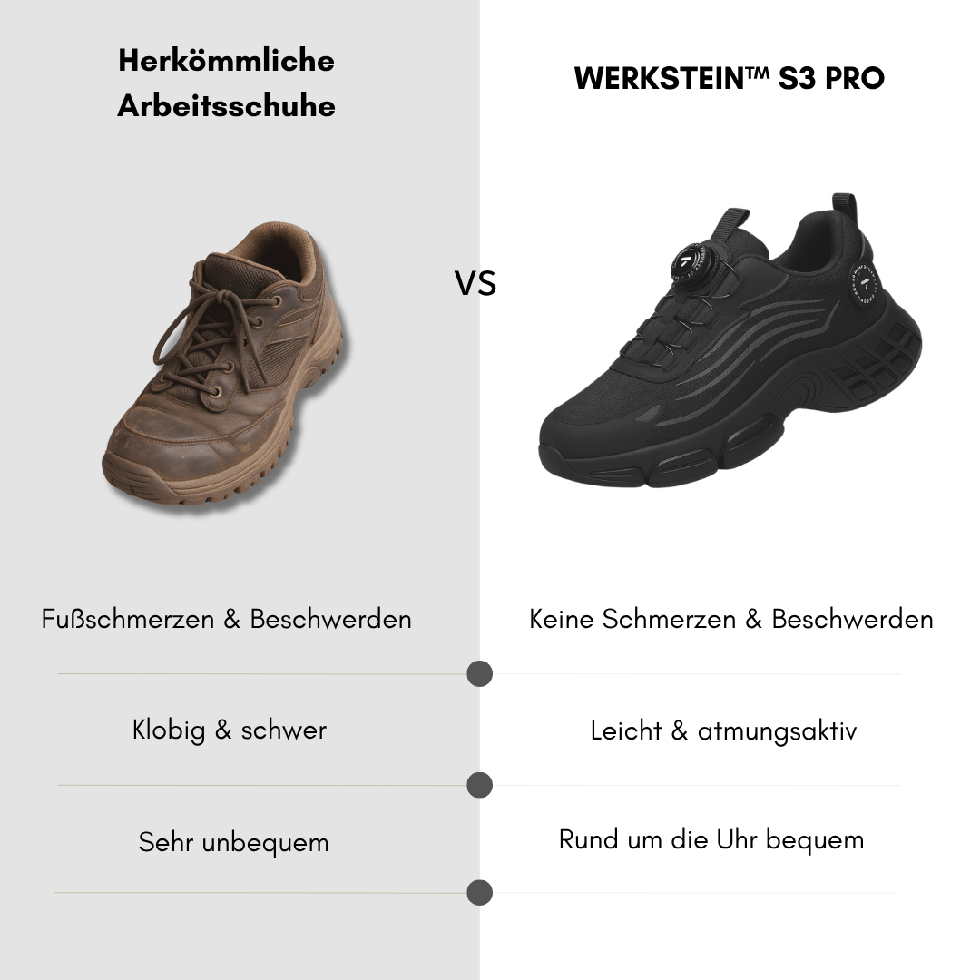 WERKSTEIN® S3 Pro - Gemacht für Sicherheit & ganztägigen Komfort