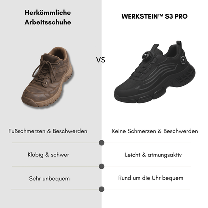WERKSTEIN® S3 Pro - Gemacht für Sicherheit & ganztägigen Komfort