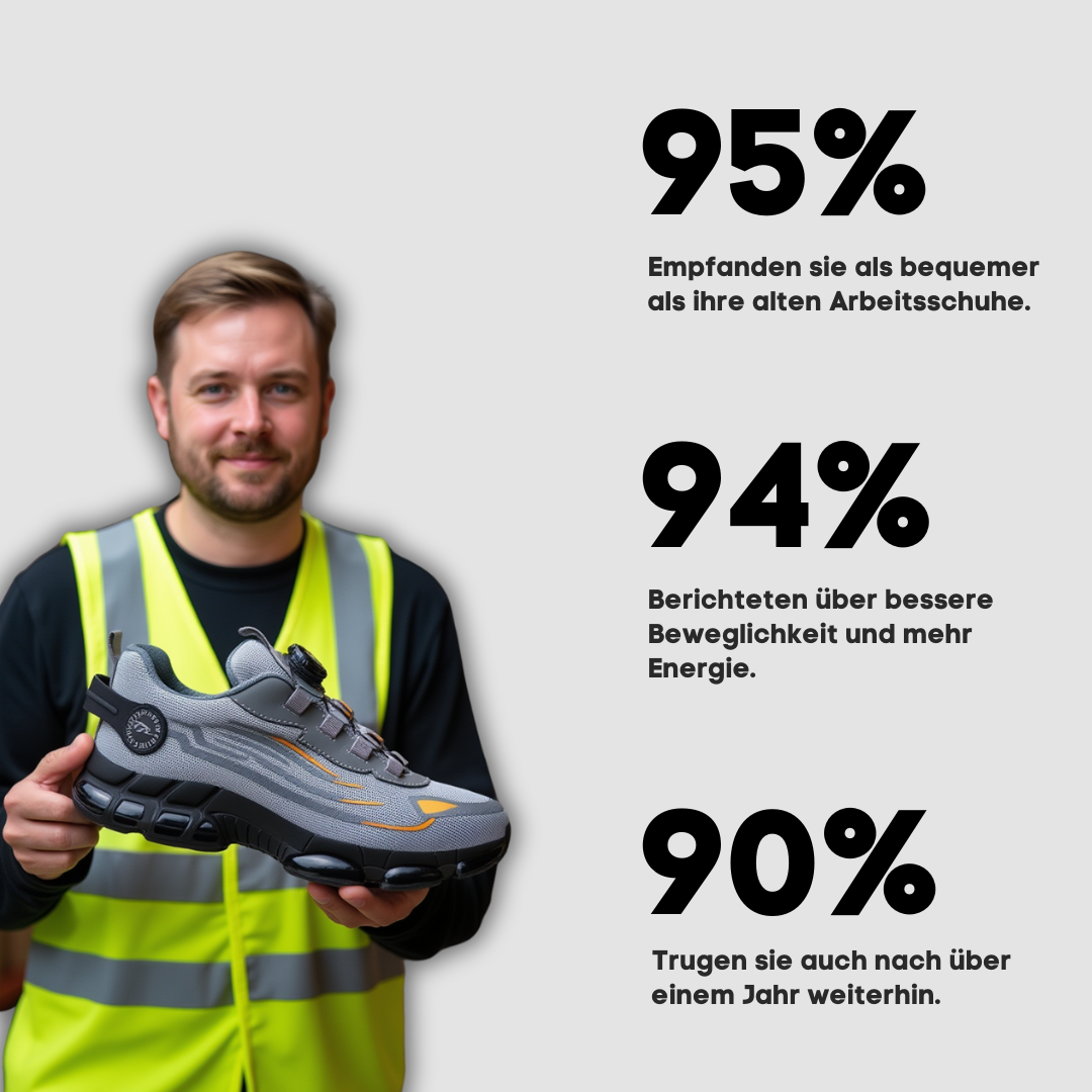 WERKSTEIN® S3 Pro - Gemacht für Sicherheit & ganztägigen Komfort