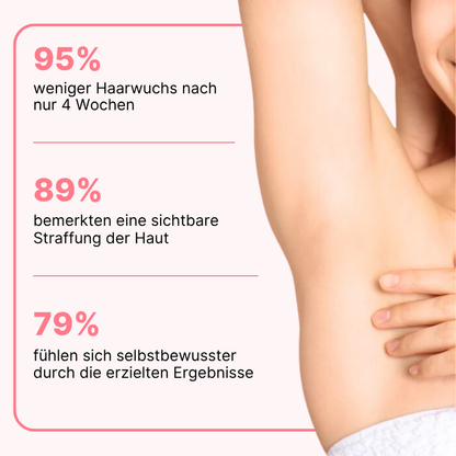 Ylvis IPL™ - Haarentferner